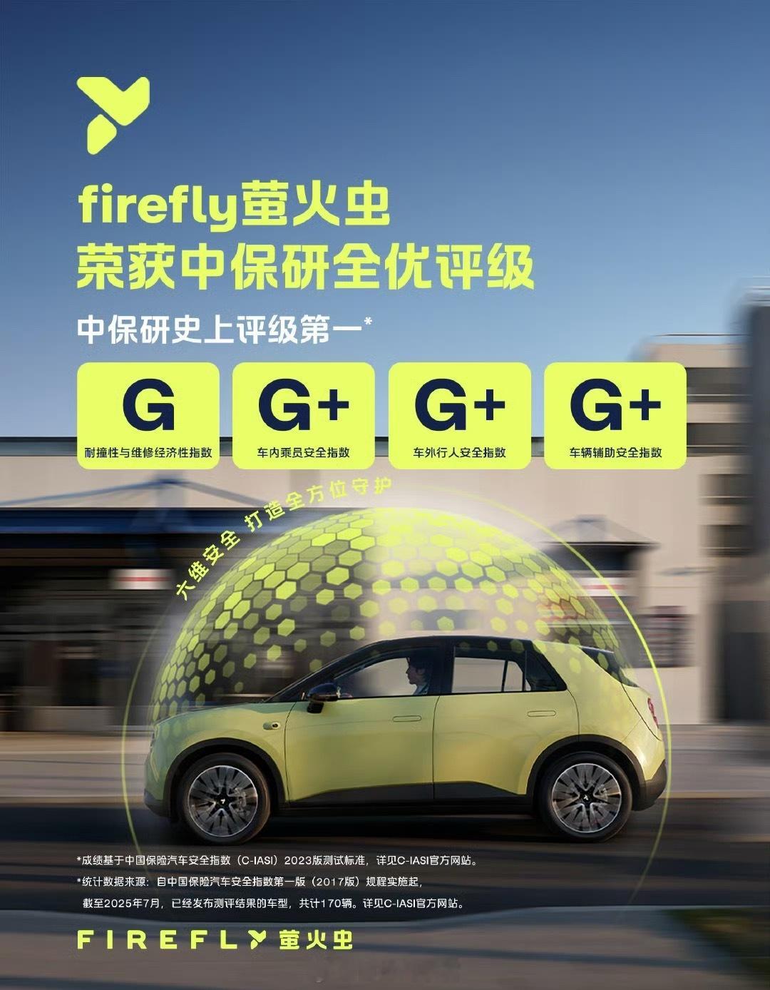 的安全性在中保研测试中的表现很突出：-首台碰撞安全均获 G+ 评级的小车；-首台