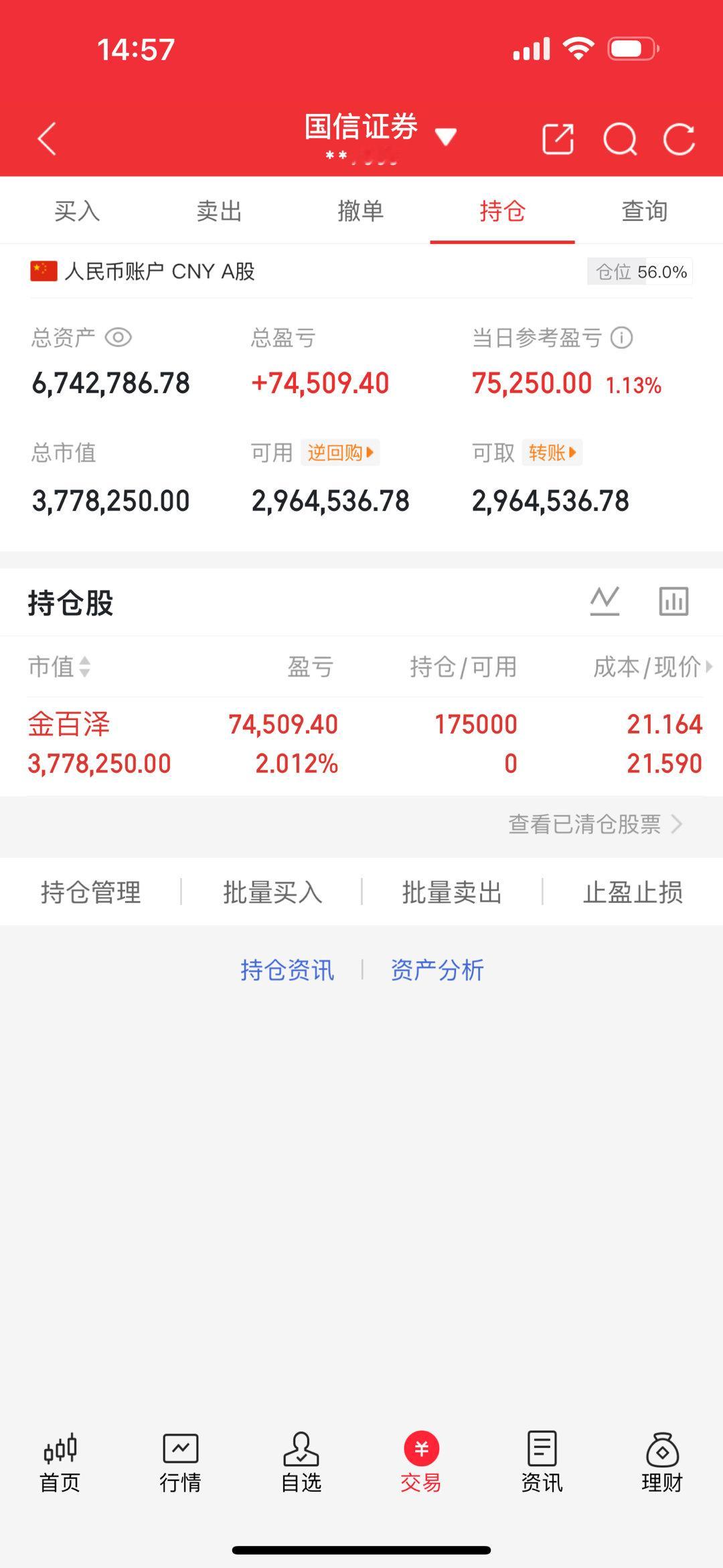 250万本金剑指1500万！一年6倍神话，今日正式启航（第267天）🔥 买进：