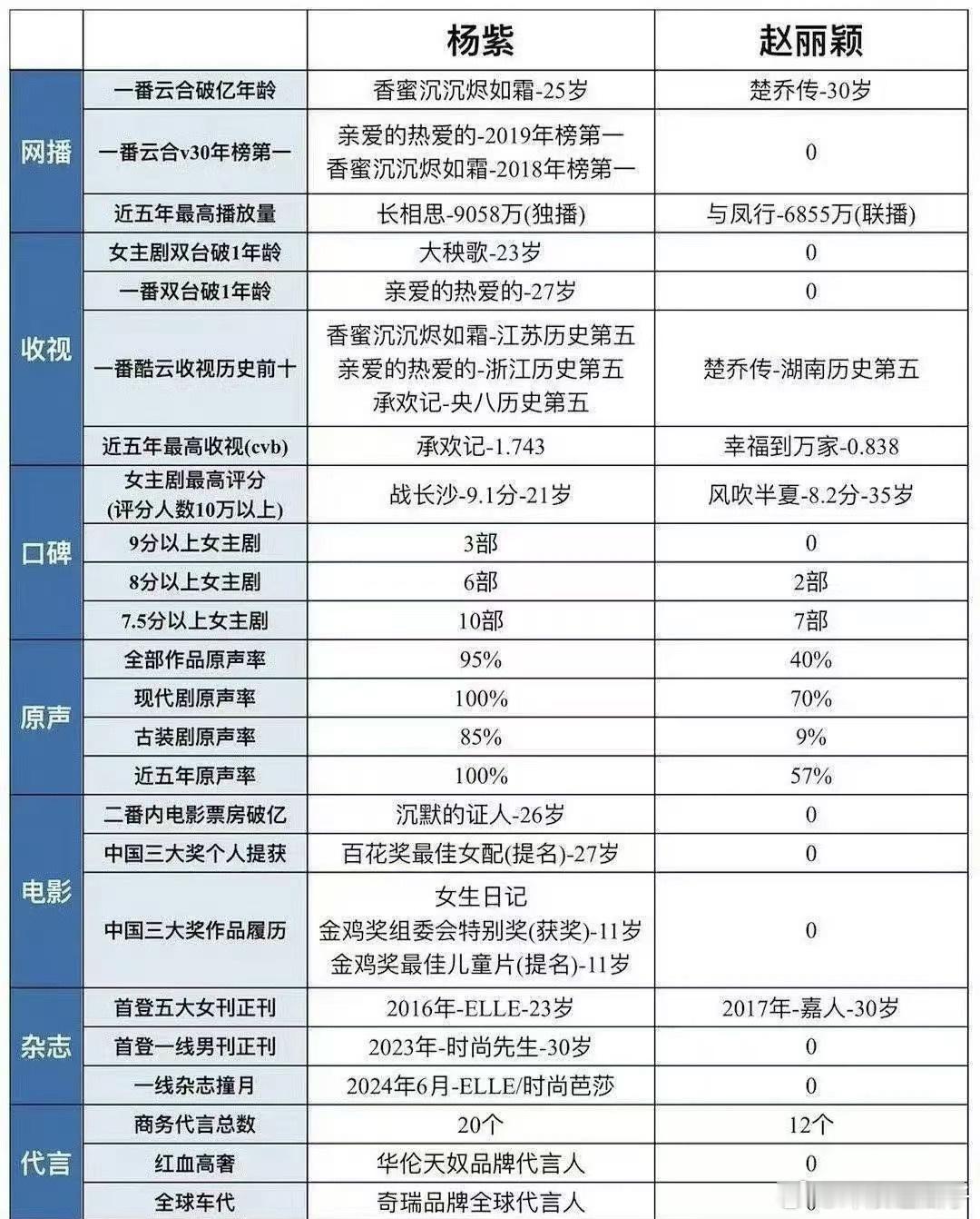 高定，不拿出来，比啥？ 