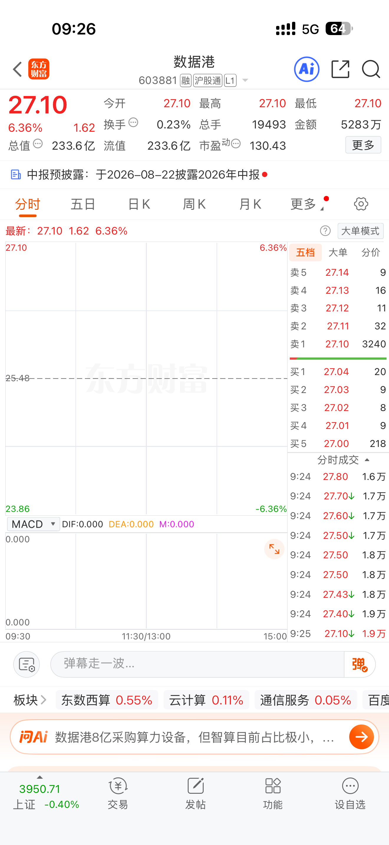 【今日阻击】002364 中恒电气 ，603881 数据港，600403 大有能