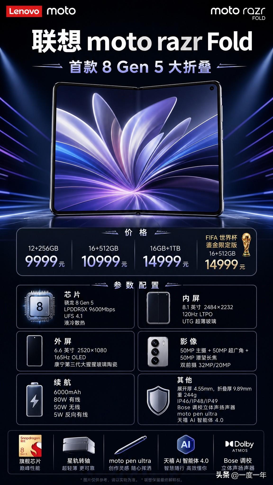 联想这次是真的放大招了，首款大折叠屏手机 moto razr Fold 正式发布