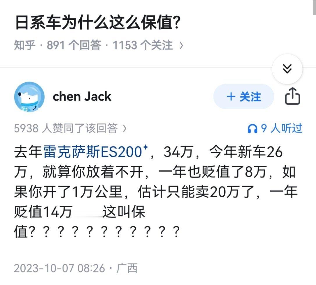 笑死我了，日系车保值……二手车比新车贵了，反向保值是吧[笑cry] ​​​