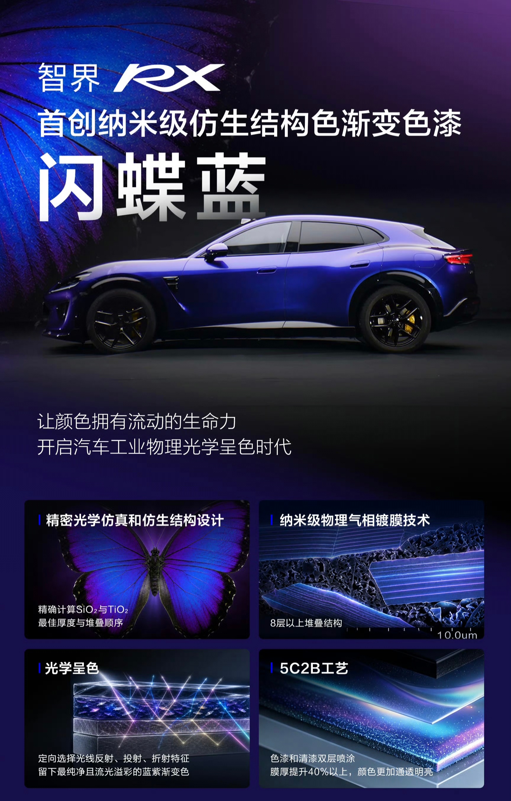 智界RX闪蝶蓝首曝全新闪蝶蓝配色，开着这个车回头率肯定超高 