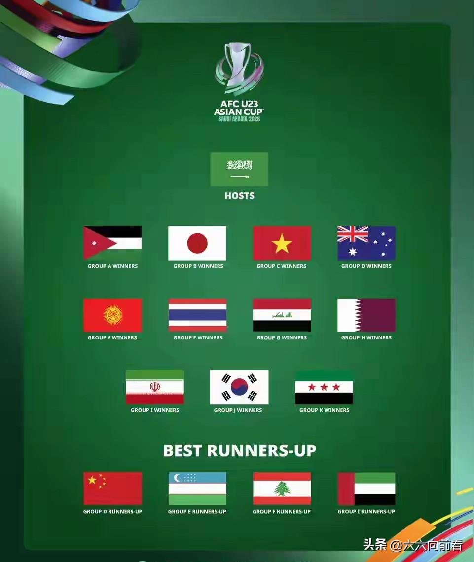 沙特亚洲杯晋级球队全部就位，各国媒体点评一针见血[玫瑰]
1. 澳媒
顺顺利利和