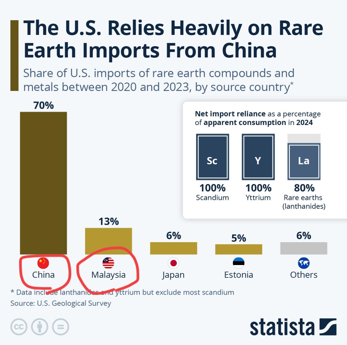中国突然出手了。
今天上午，北京方面释放明确信号：
近二十家涉台军售的美企被锁死