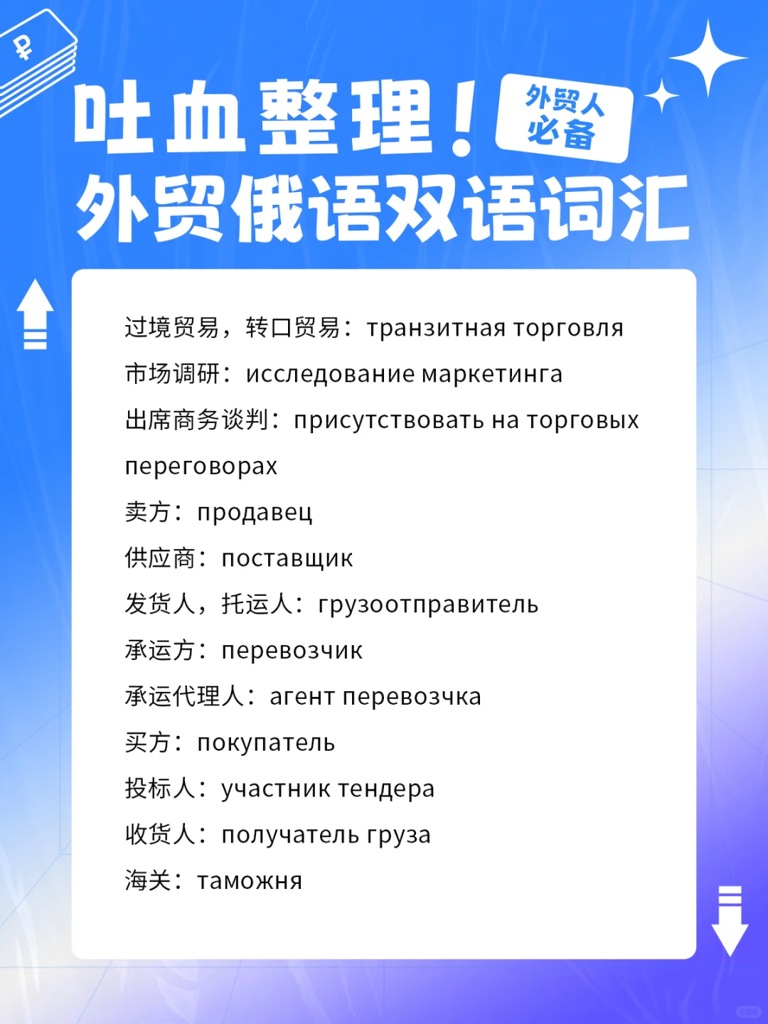 吐血整理！外贸俄语双语词汇，外贸人必备