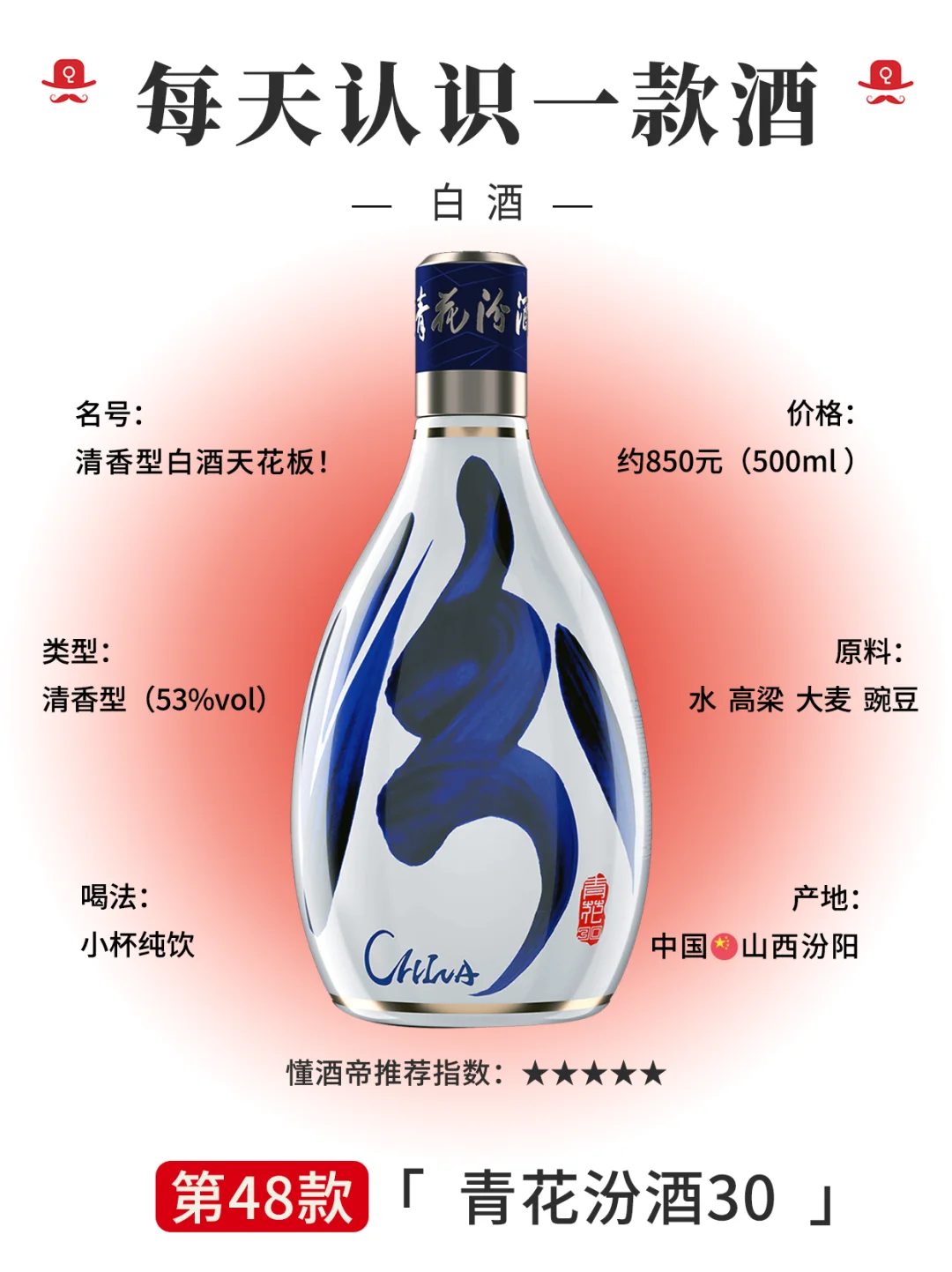 每天认识一款酒〡青花30🍶清香白酒天花板