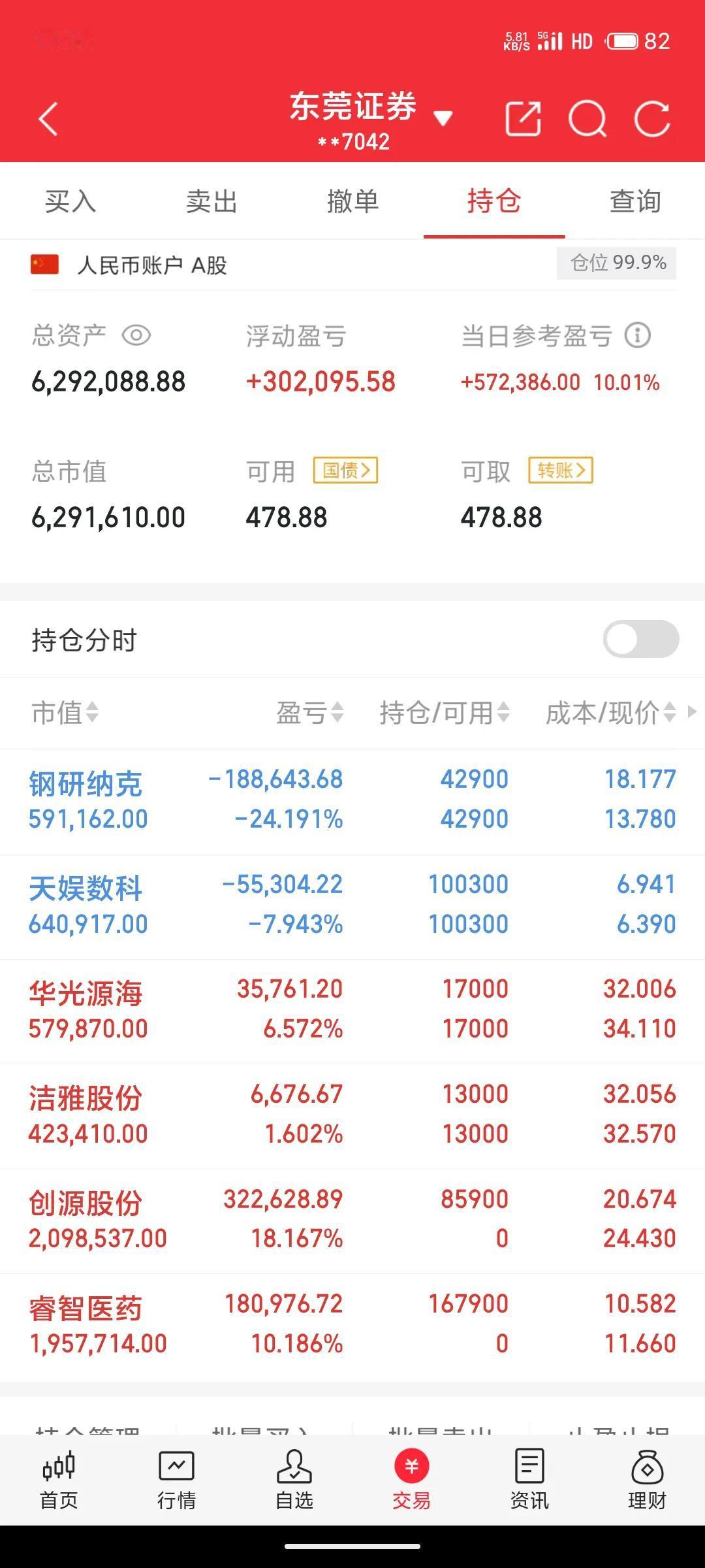 6月开门红