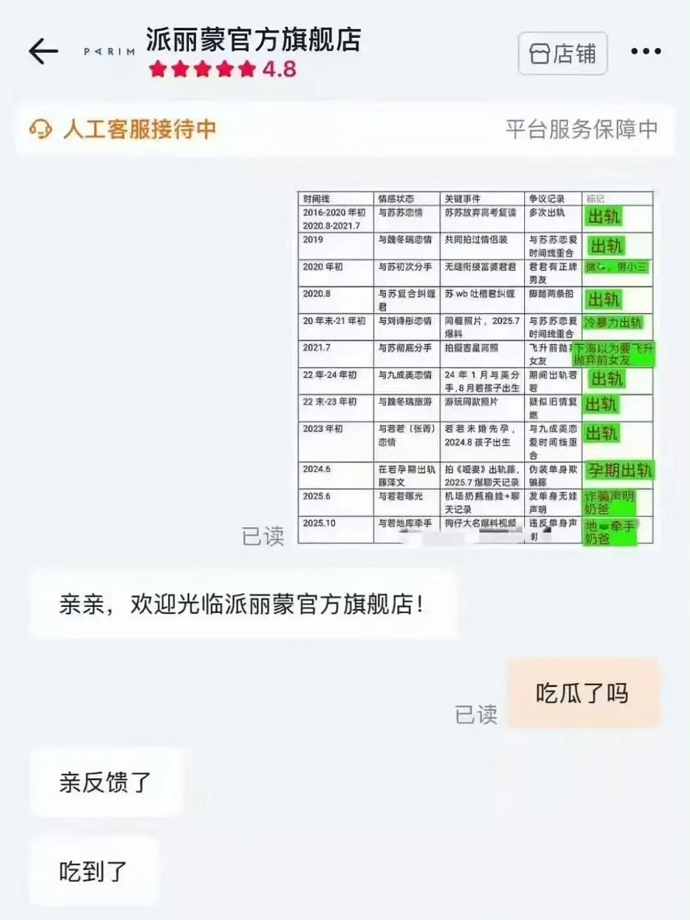 派丽蒙你咋这样 