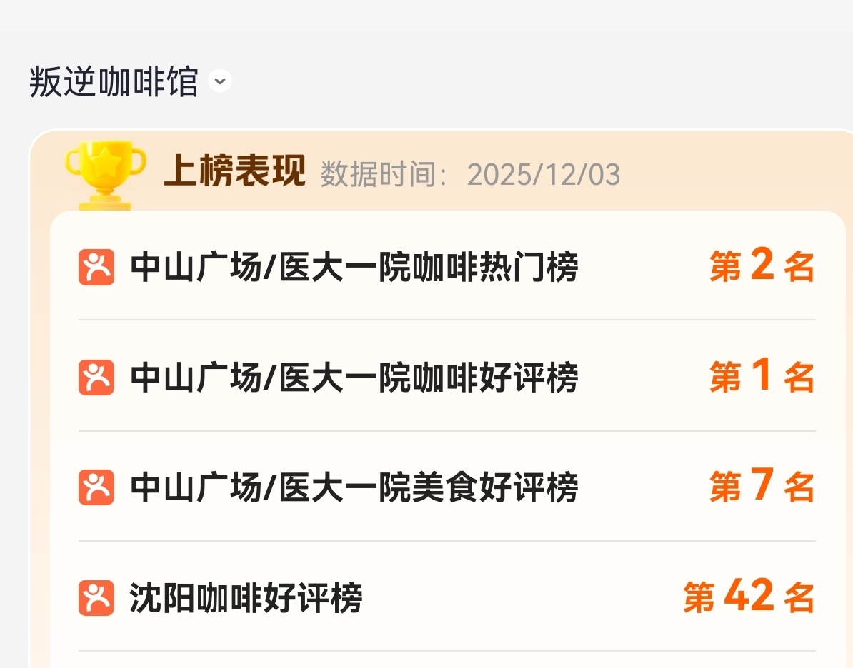 欢迎大家来做客～ 沈阳·叛逆咖啡