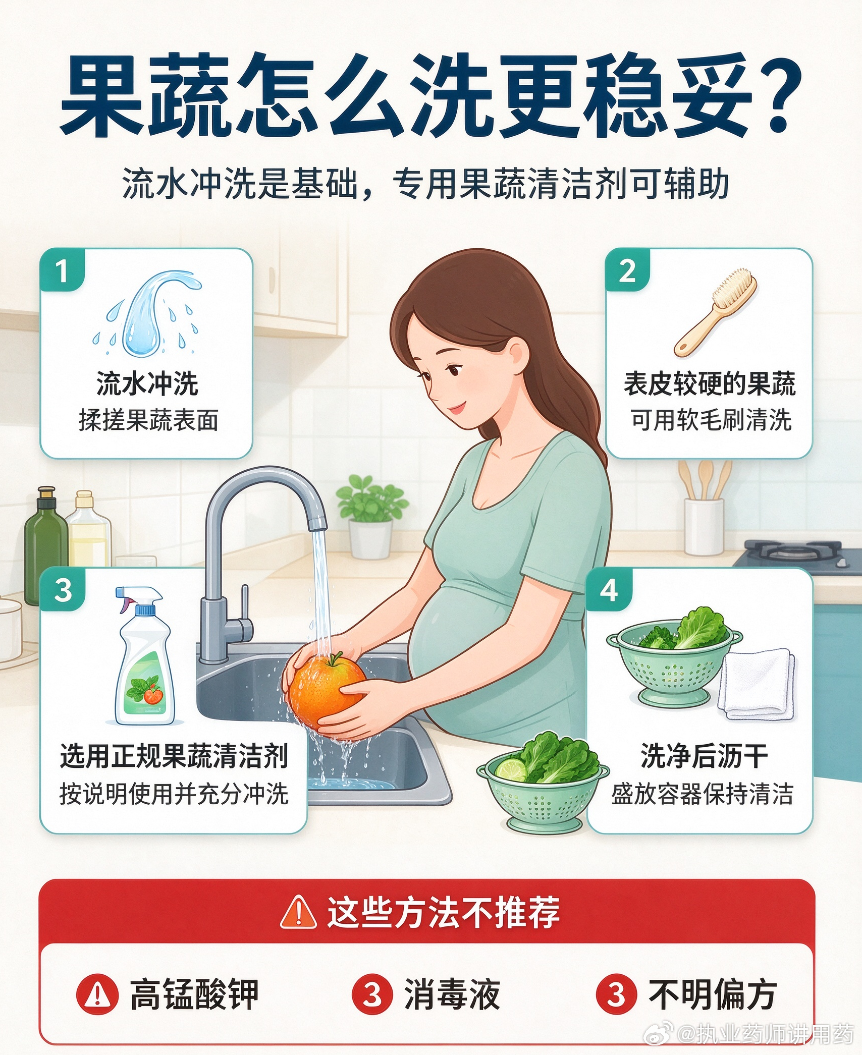 用药指南 ==能用高锰酸钾洗水果吗？主诉：我们家一直用高锰酸钾洗水果，能做到反复