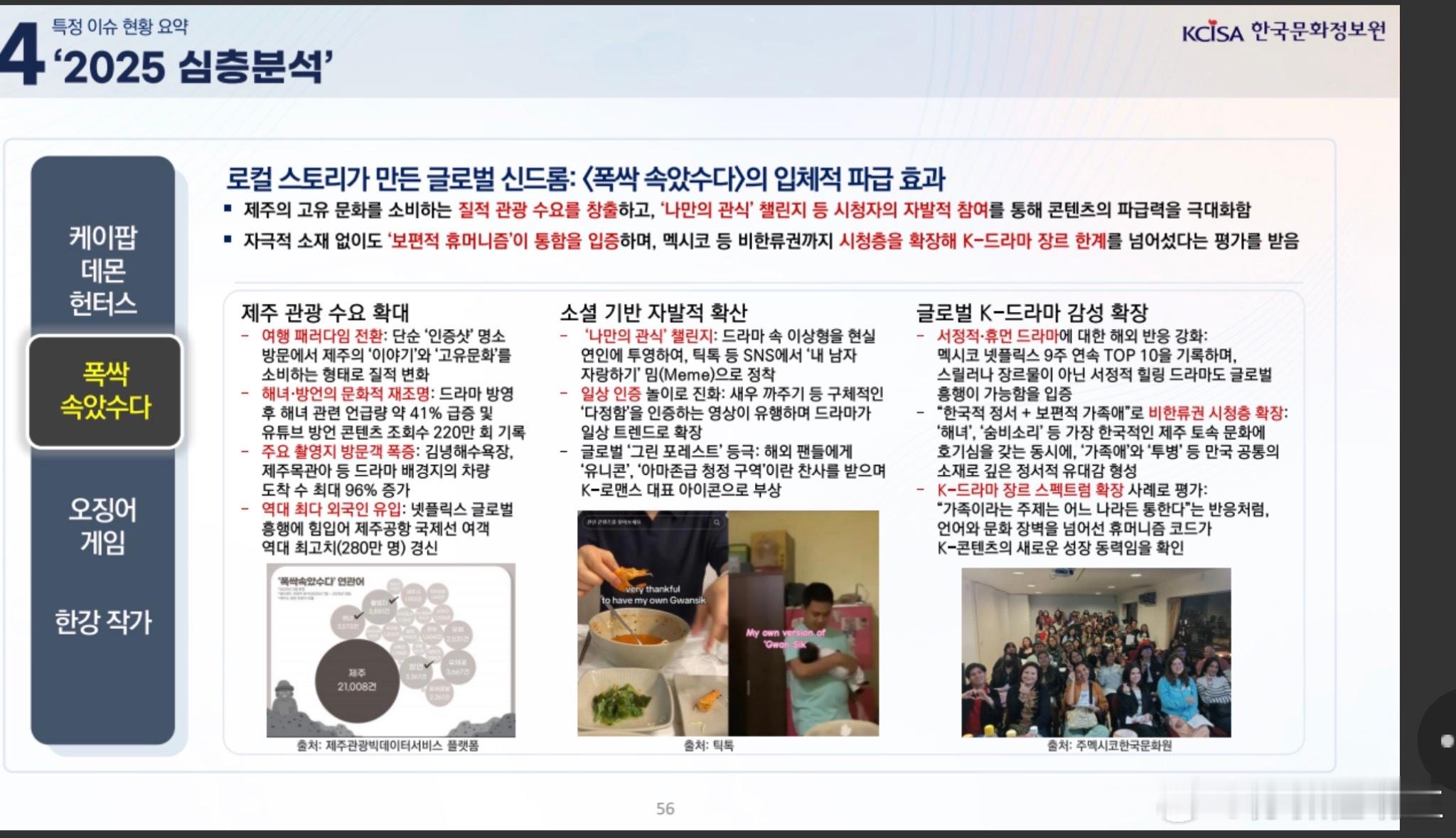 文化体育观光部调查  苦尽柑来遇见你 全球综合症分析🍊由本地故事创造的全球狂潮