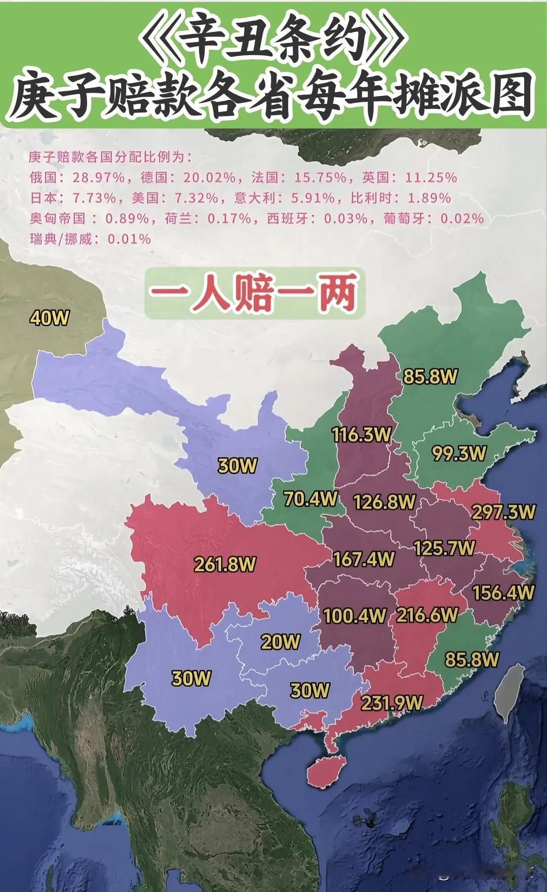《辛丑条约》庚子赔款，全国各省每年摊派图～
平均分配，一人一两银子...

晚清