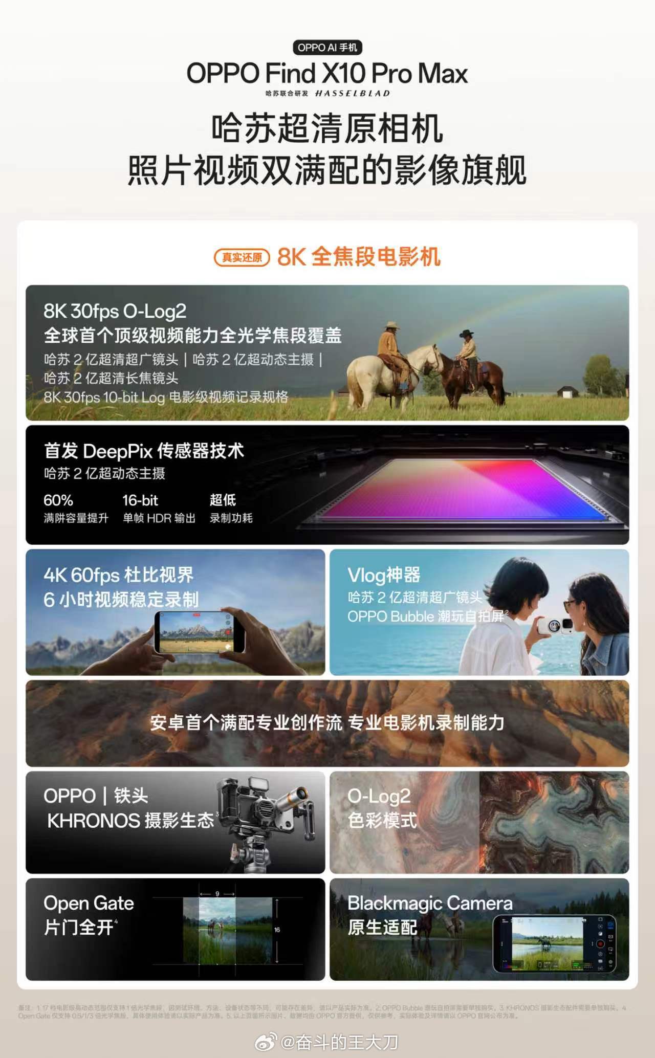 OPPO发布8K全焦段电影机 Find X10 Pro Max 支持全焦段 8K