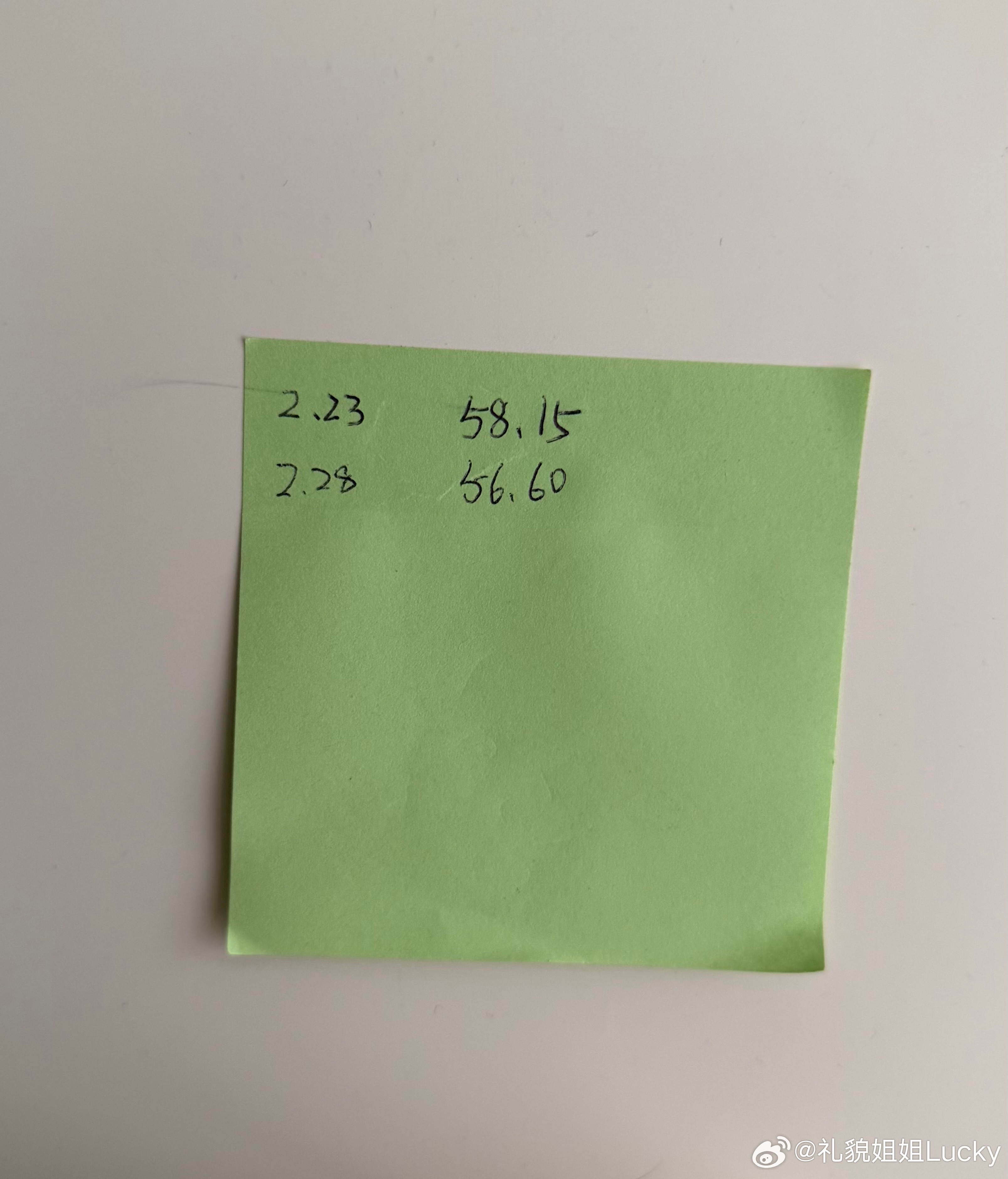 没啥新鲜事儿，没啥目标，那就先减肥吧！ 