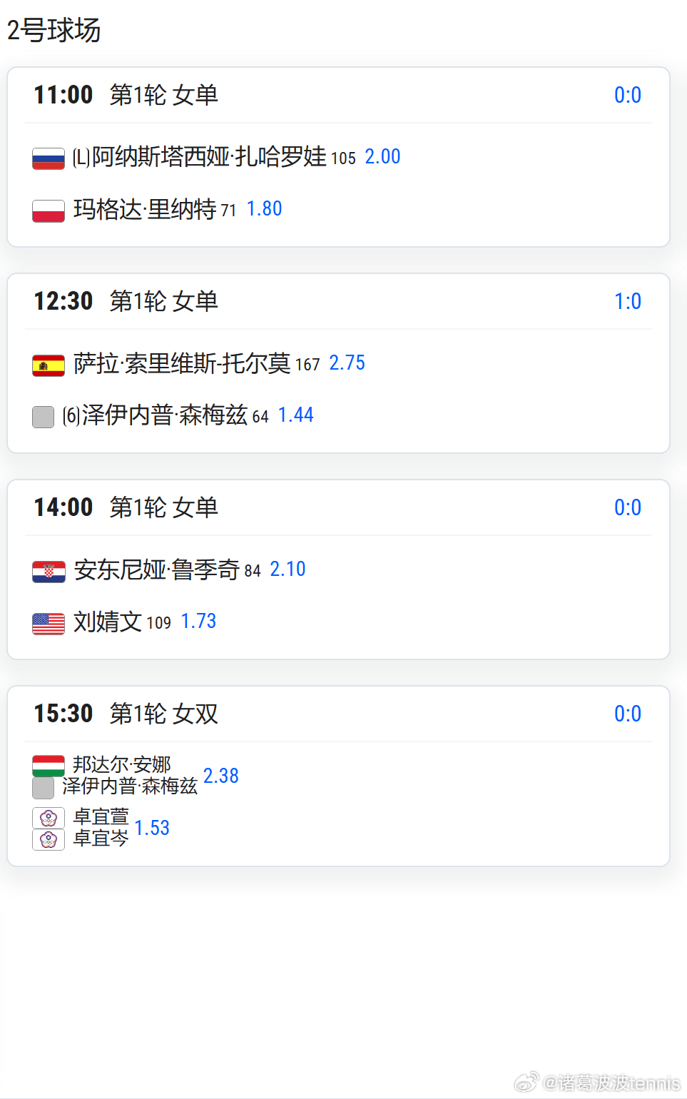 WTA250广网 10.27赛程外卡出战孙心然明天19点压轴出战【中心球场】11