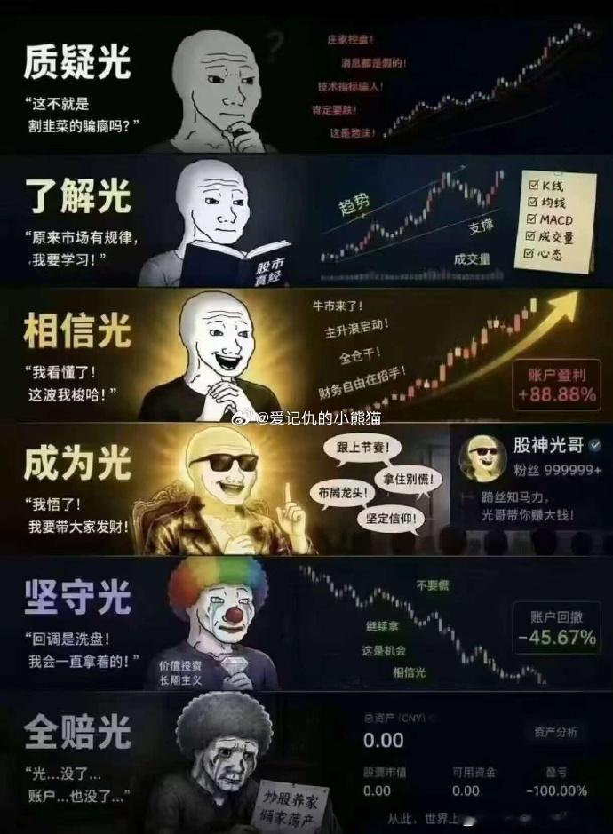 这是一个真实的故事a股行情
