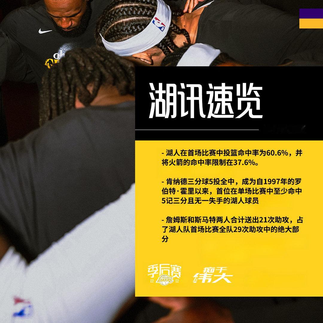 「湖讯速览」火箭vs湖人 NBA季后赛 痴于伟大