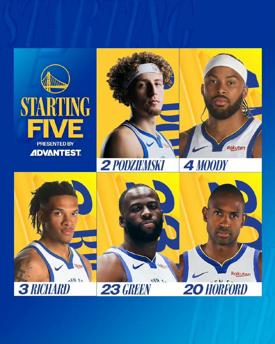 今天勇士首发：波杰 理查德 穆迪 追梦 霍福德梅尔顿迎来赛季首秀，巴特勒今天因伤