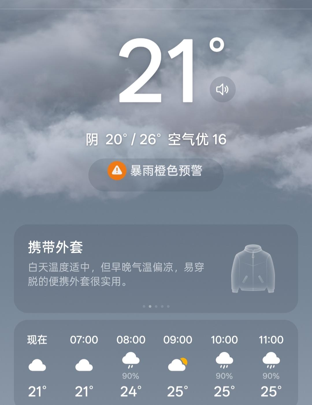 暴雨橙色预警

今天是8月17日，沈阳市气温20-26度，阴天，有短时间暴雨，出