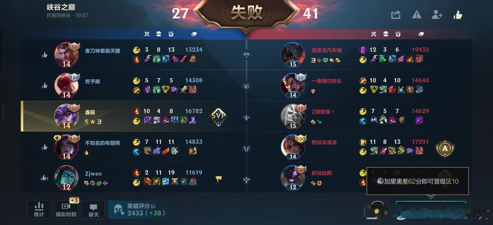 英雄联盟手游LOL手游时空回溯这样的队友该如何才能带得动？ 