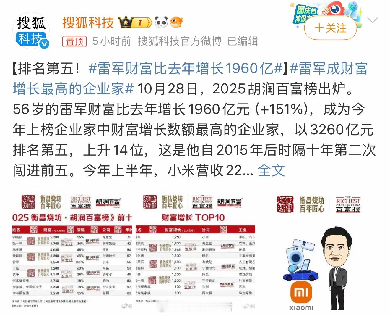 雷军财富比去年增长1960亿小米的产品今年确实和往年不一样，汽车、手机、ALOT