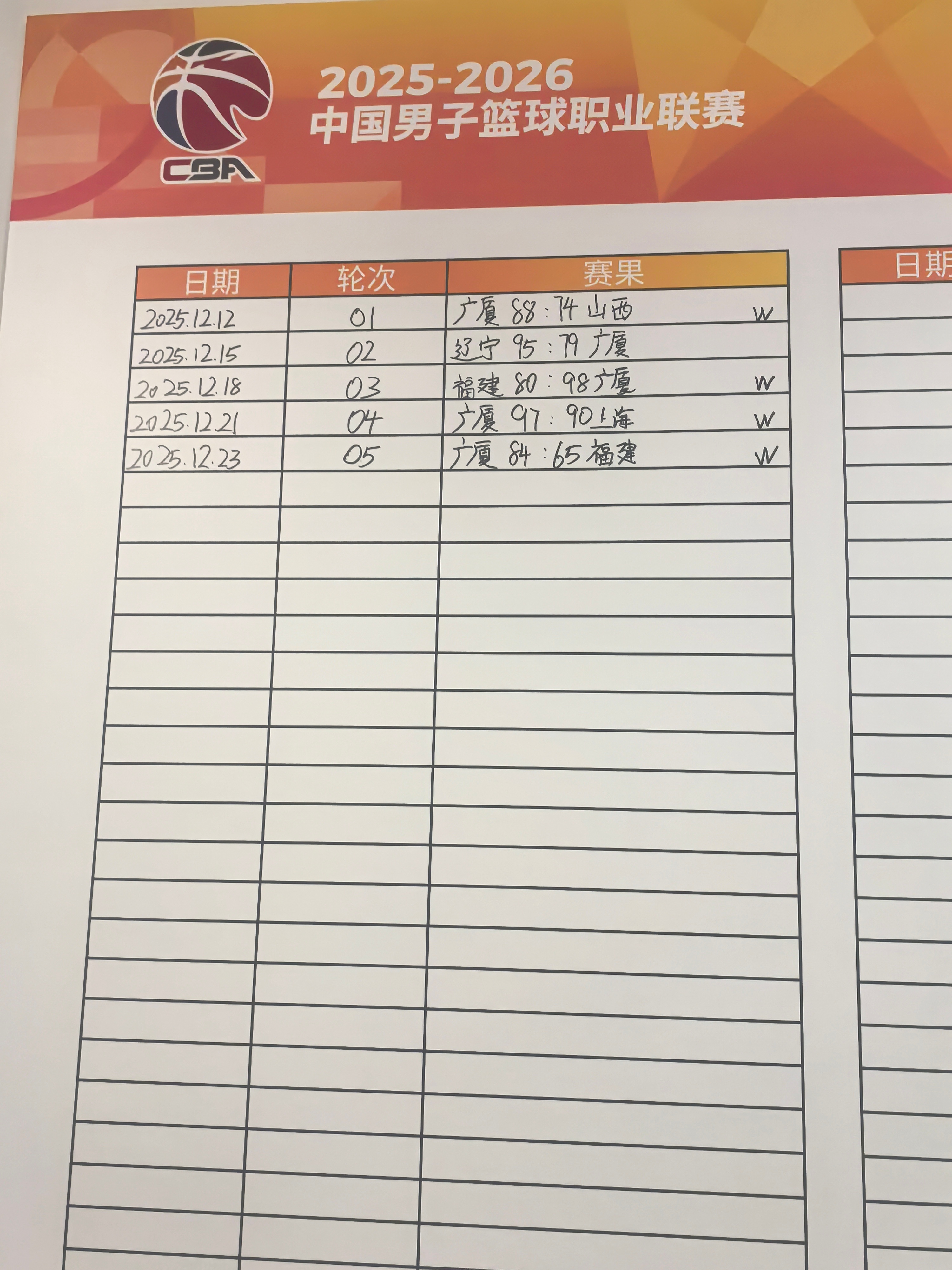 CBA圣诞🎄大战，广厦能否复仇成功？cba圣诞大战浙江广厦
