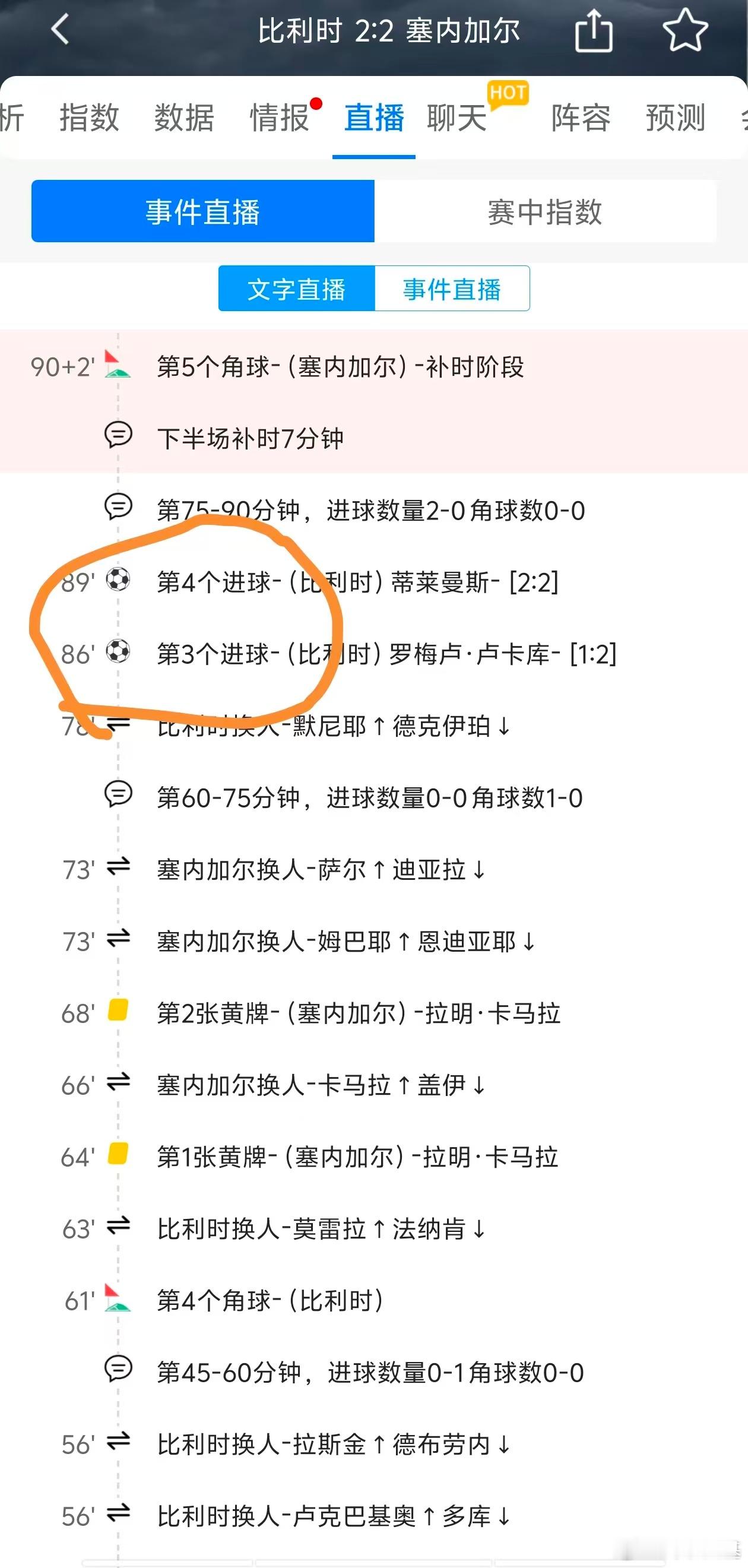 比利时vs塞内加尔被尿憋醒，看到塞内加尔遭遇了黑色3分钟，比利时绝平2-2！！！