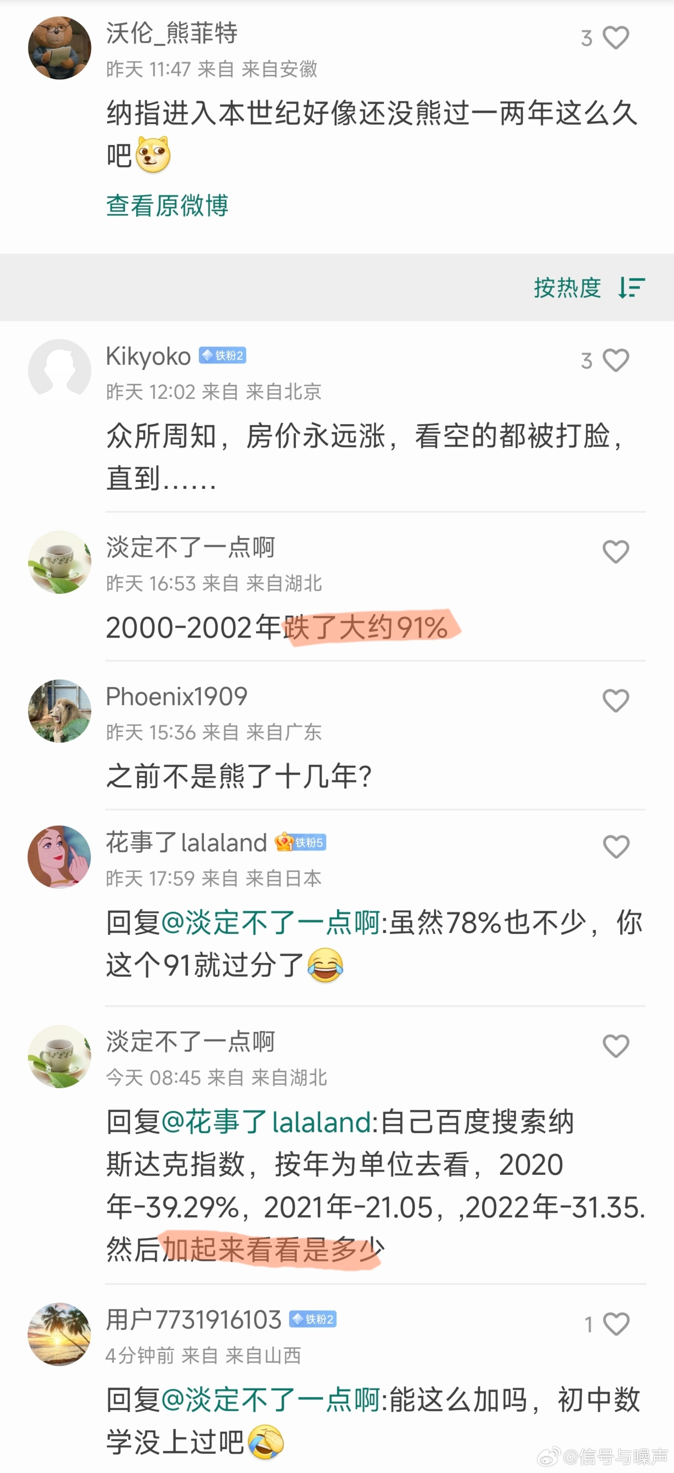 纳指跌了-91%？互联网永远能让人大开眼界
