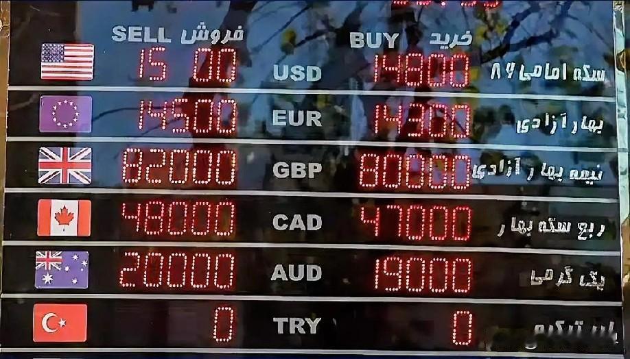 1月12日晚上的最新消息，速报，全都不容错过，第七条：伊朗里亚尔对欧元汇率创新低