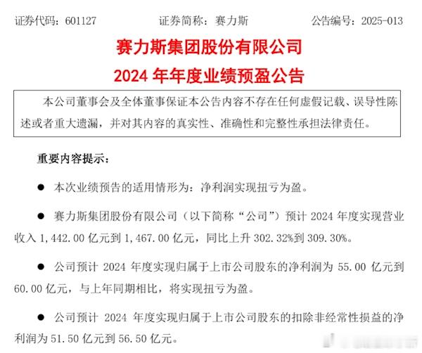 赛力斯发布 2024 年业绩预告，预计实现营业收入 1442 亿至 1467 亿