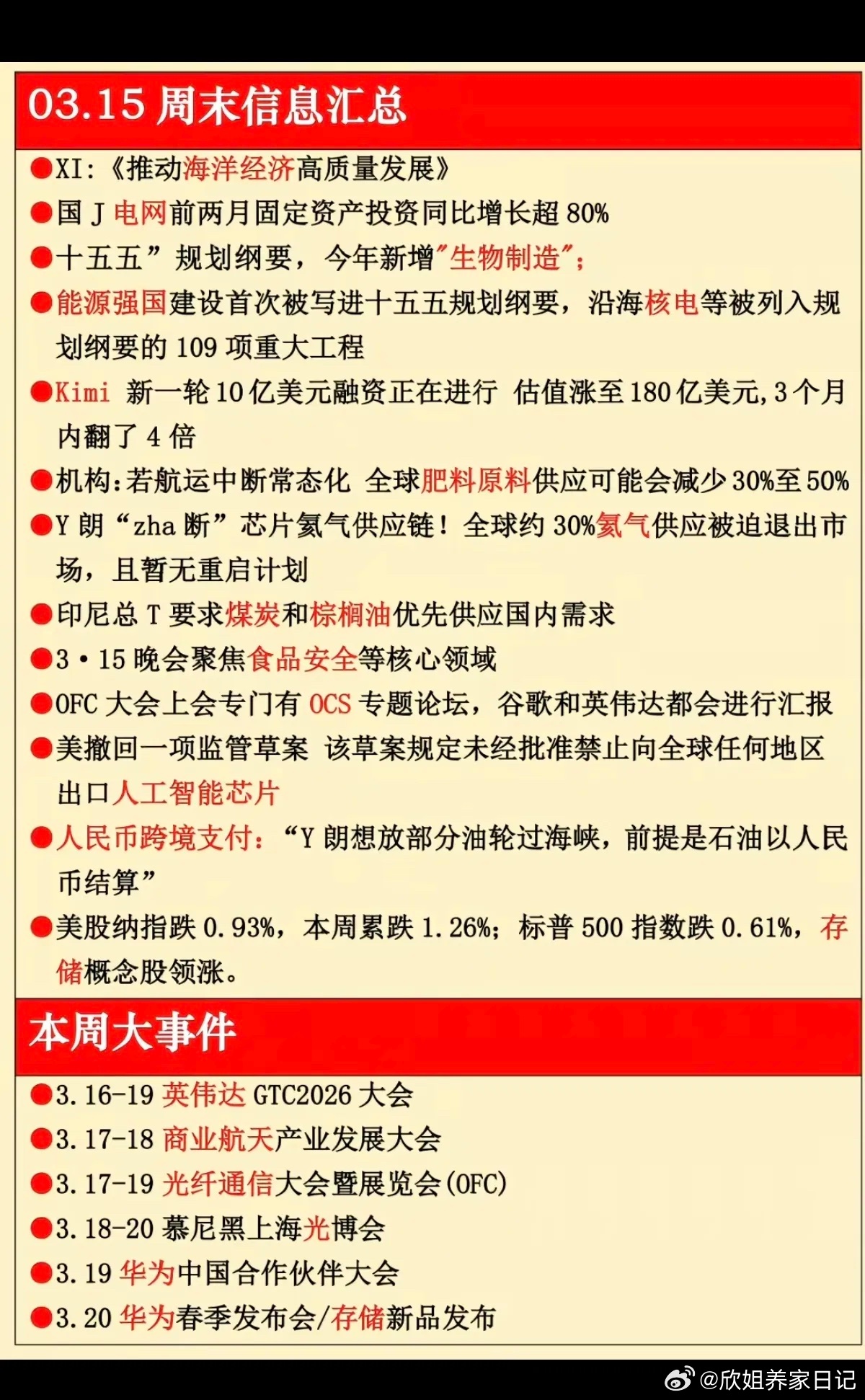 3.16周一   财经热点信息汇总！1.海洋经济2.核电核能3.化肥涨价链4.煤