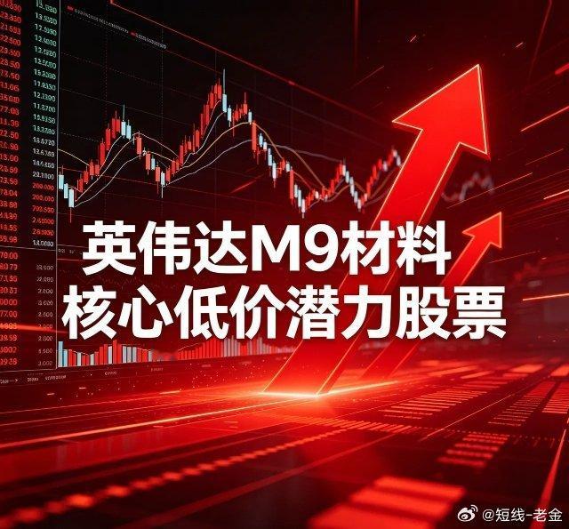 英伟达M9材料核心低价潜力股票1. 瑞丰高材(300243)：收盘价：18.34