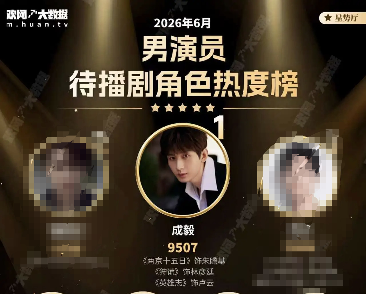 《狩谎》同时兼具警察与心理侧写双重专业属性，人物塑造门槛很高，成毅选择线下实地学