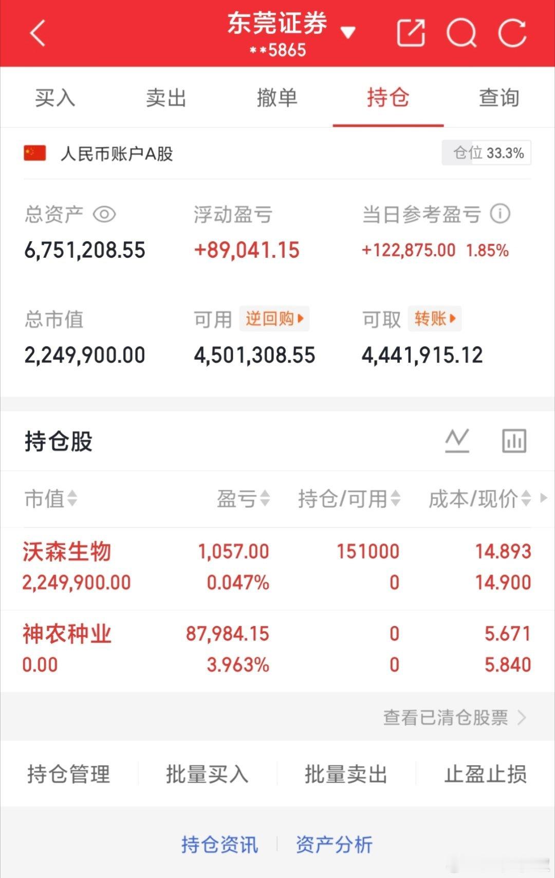 实盘记录20w本金，目标一年翻10倍，一年做200w（第155天）卖出：3001