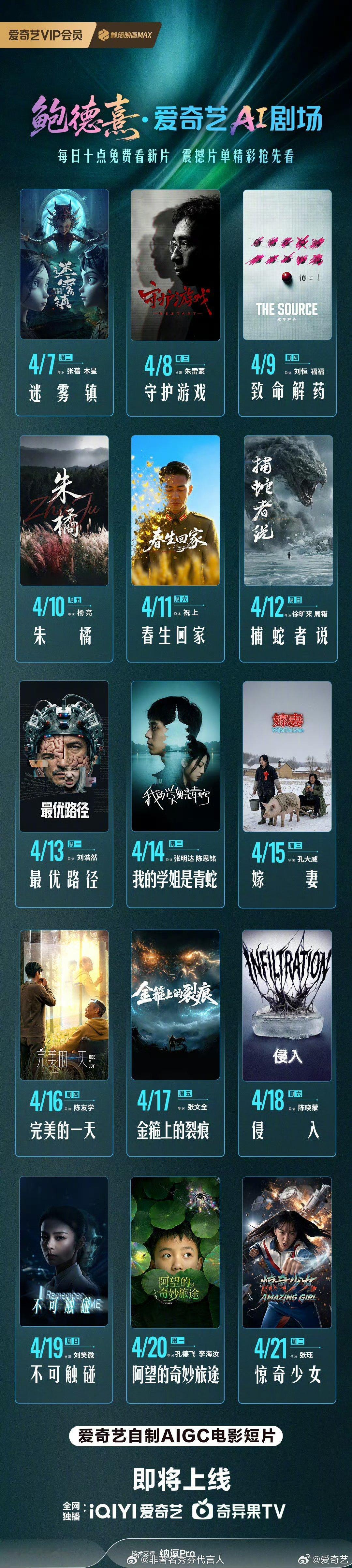 爱奇艺AI剧场国内首个专业AI剧场来了！奥斯卡鲍德熹监制，16部院线级AIGC短