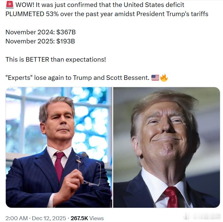 美国的材政哧字在特朗普总统实施关税的一年间骤降了53%2024年11月：3670