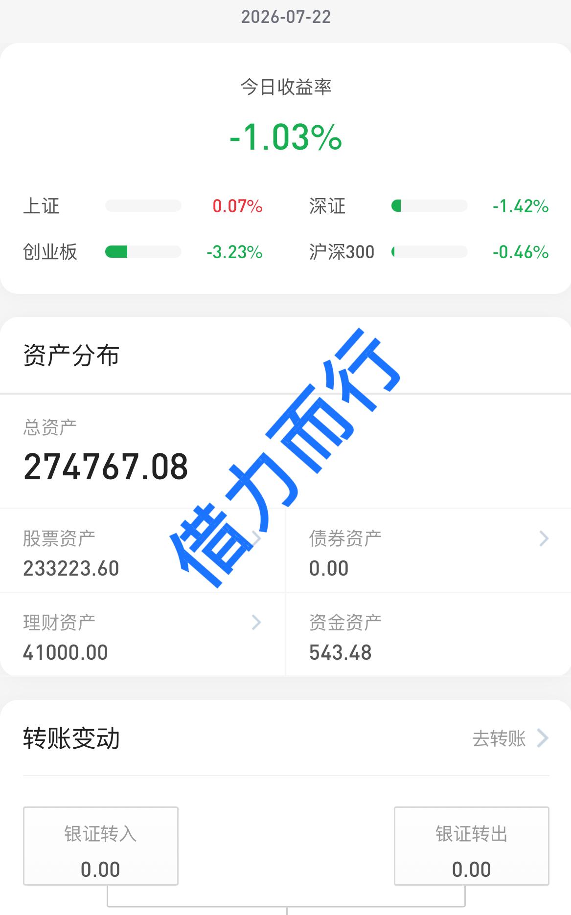 26.7.22
大盘什么时候能企稳呀
昨天收盘视频说希望今天行情能稳住就行呀，可
