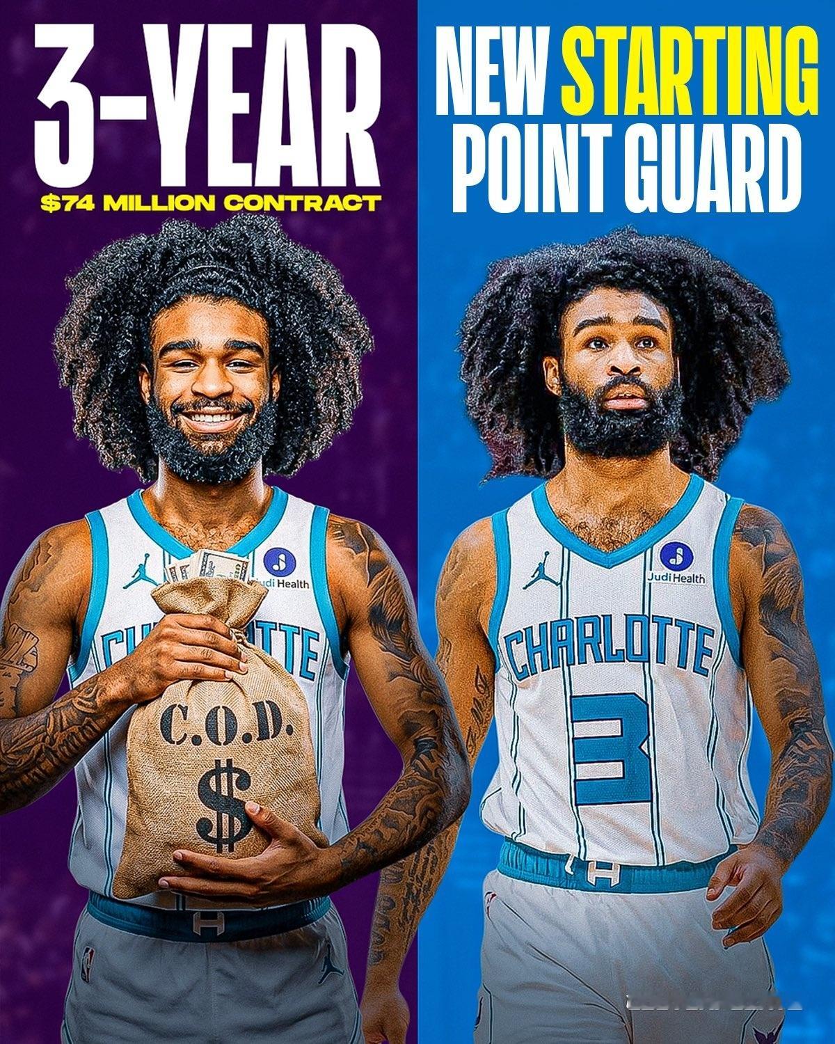 NBA 据Shams报道，科比·怀特（Coby White）计划与黄蜂队签下一份