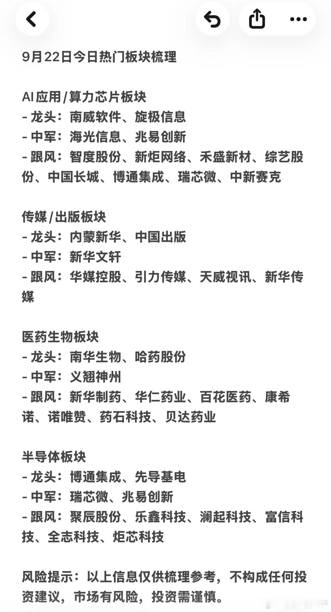 9月22日A股热门板块梳理！四大主线一览今日盘面轮动加快，几条主线资金博弈明显，