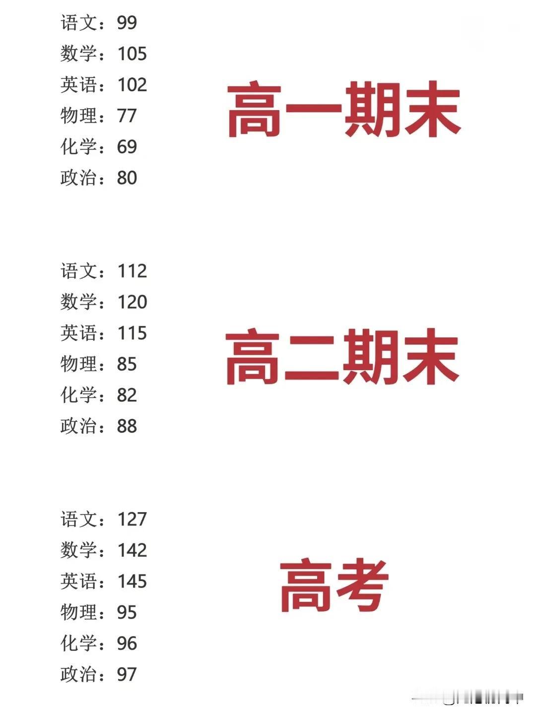 24年的，没有什么不可能。冲就是