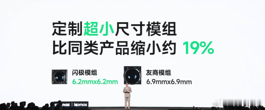 111度超广角搭配F2.2大光圈，6.2mm的定制超小模组，比别家同款还小了19
