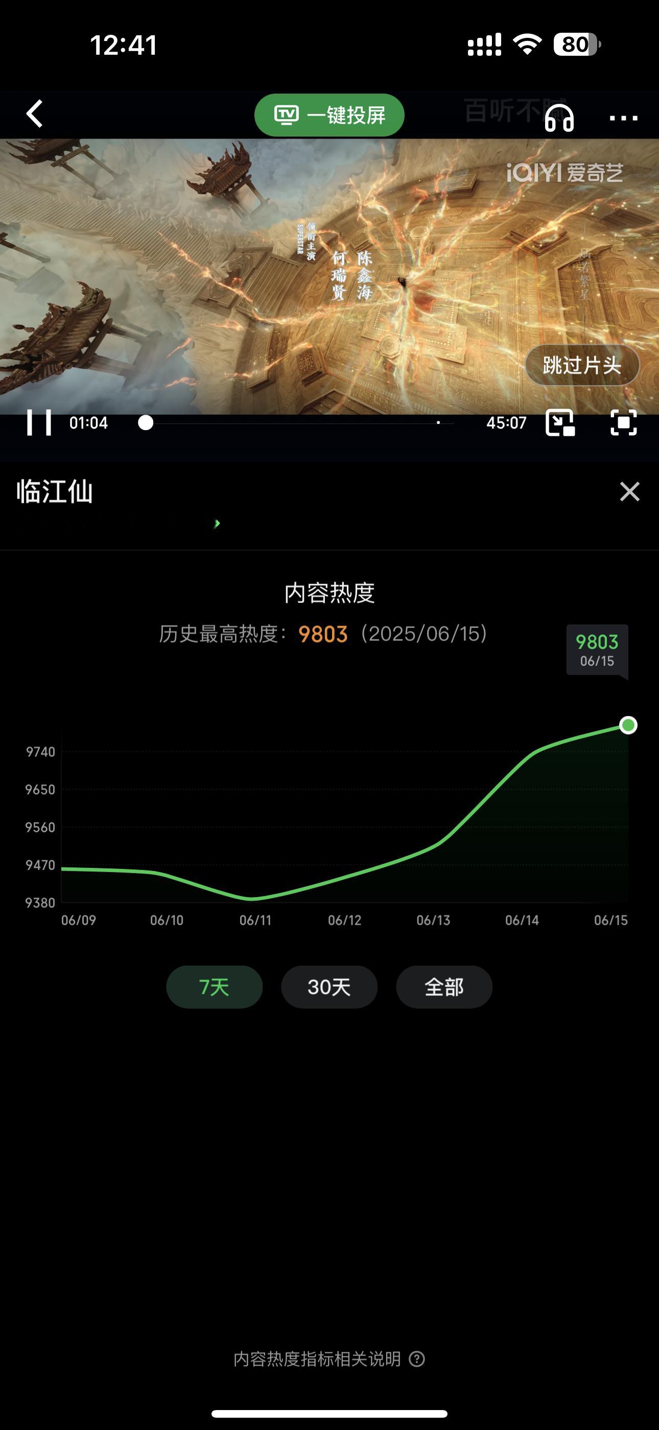 9800了哇哇哇 ​​​
