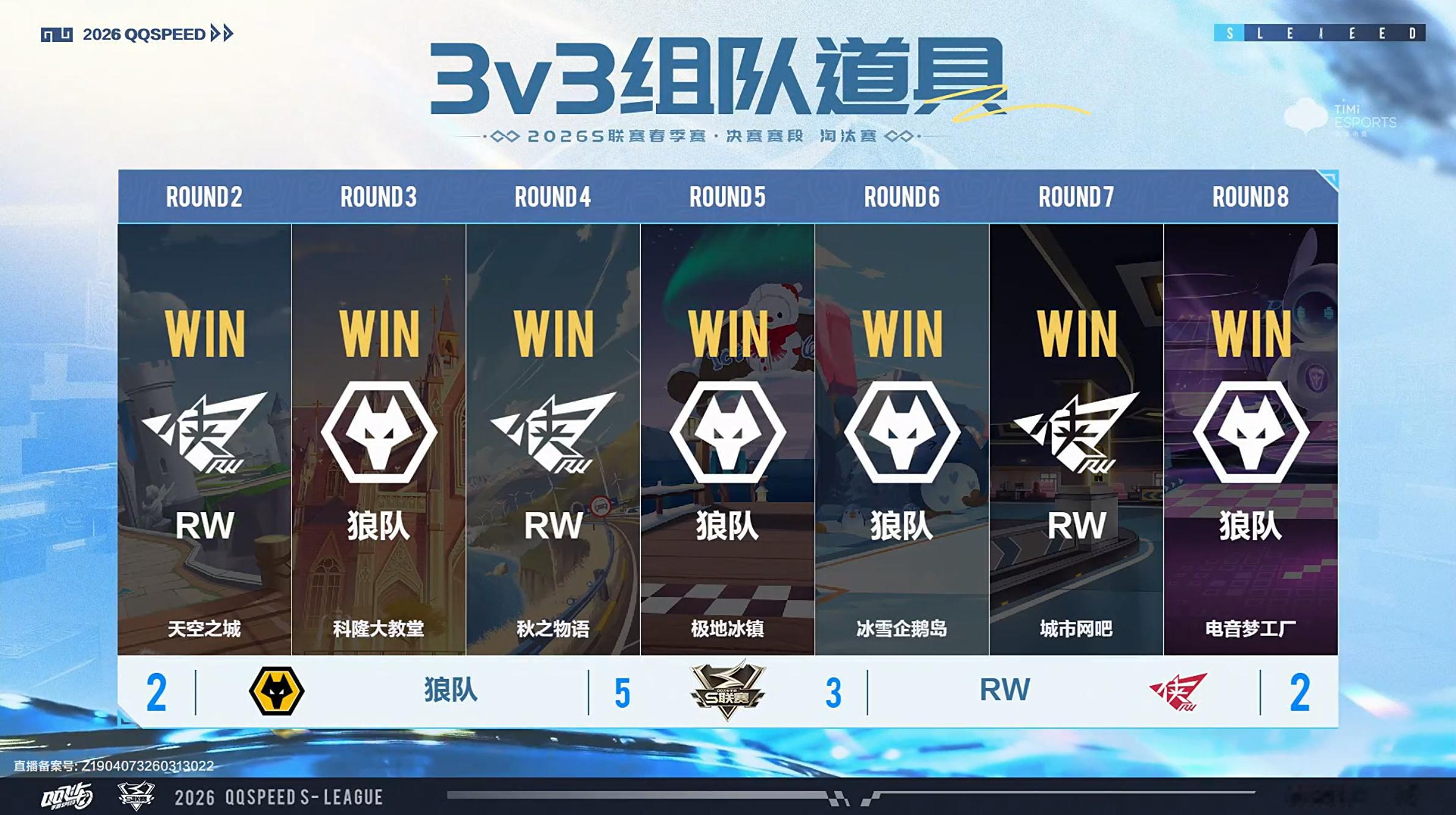 s联赛2026S联赛春季赛【2026S联赛春季赛决赛赛段】第二周第三日第二场第四
