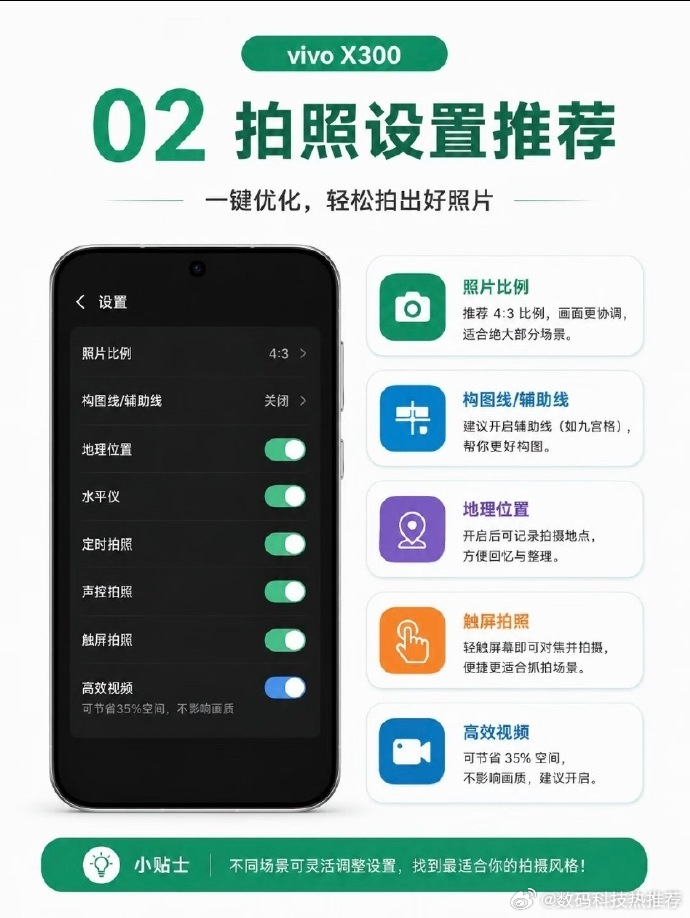 vivo X300超级详细的影像指南🈶️“能拍”和“好拍”结合得很到位，喜欢拍