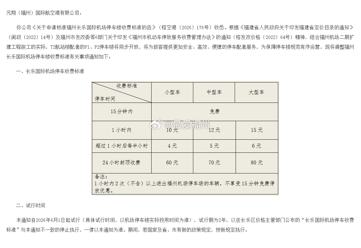 6月1日起 福州机场停车楼收费标准将调整据悉，结合福州机场二期扩建工程竣工的实际