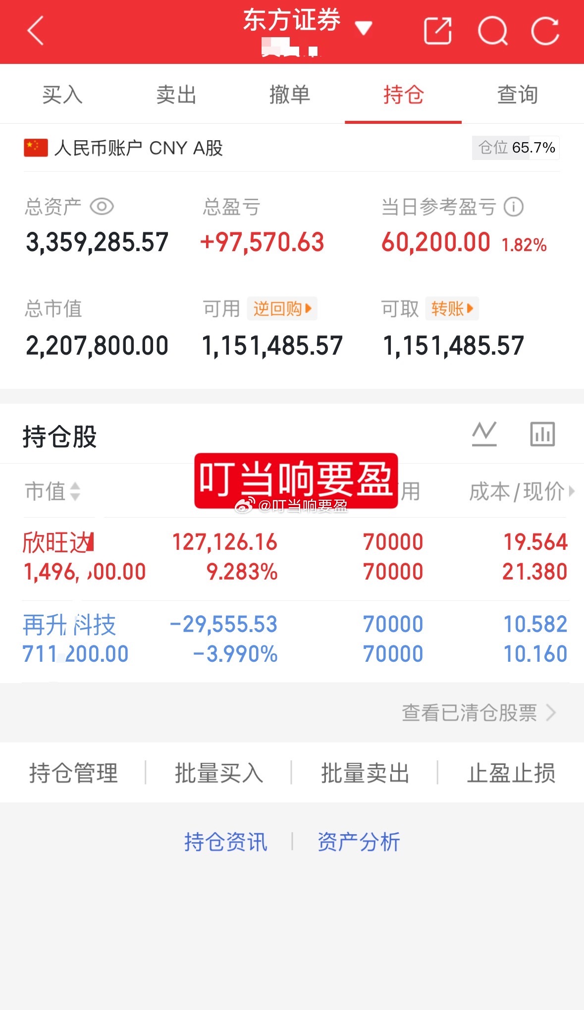 叮当｜100W挑战一年翻5倍「第142天」目前持有：300270欣旺达60360