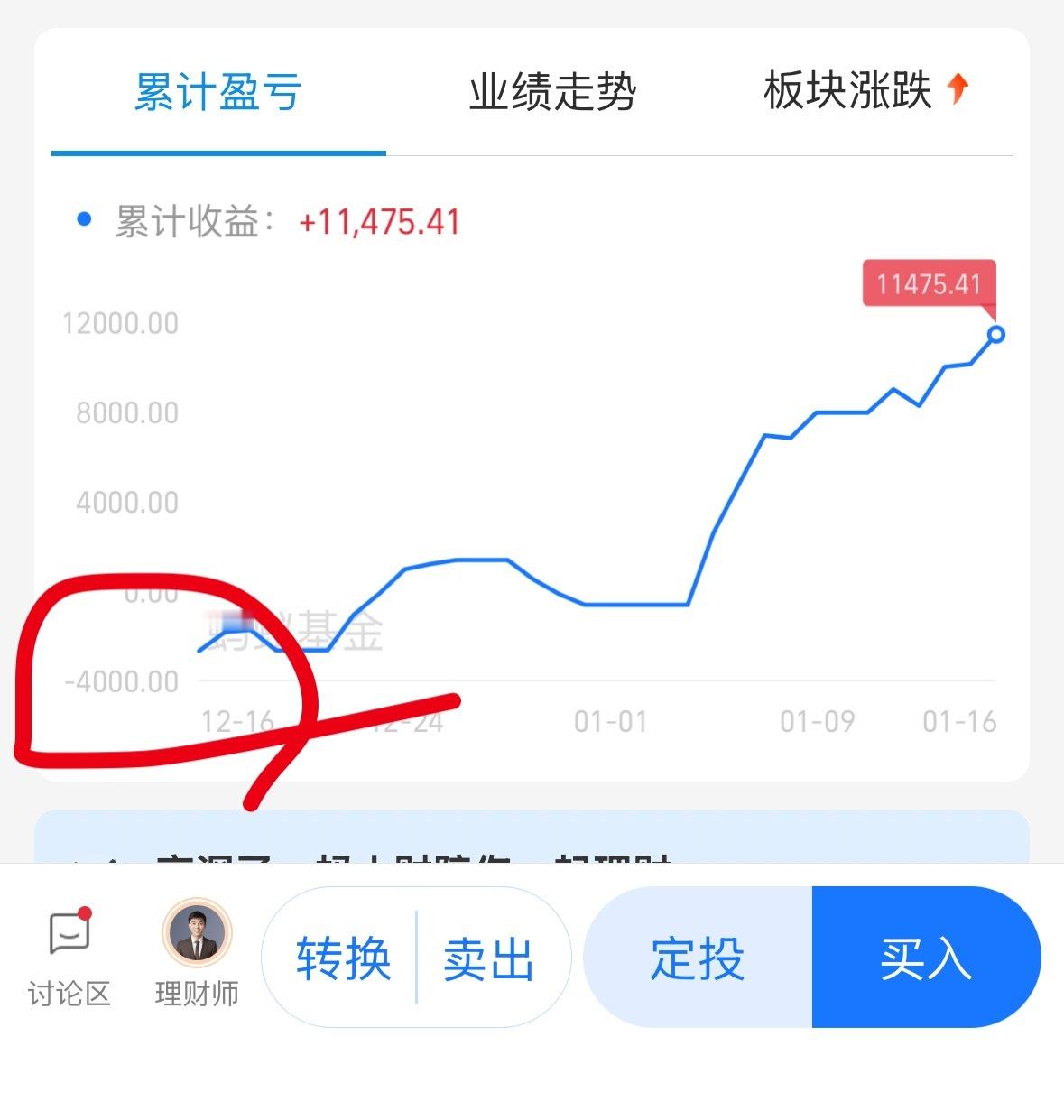 亏四千多的时候，依旧坚持存储肯定会大涨，顶住压力坚持到盈利，因为它的确定性太强了
