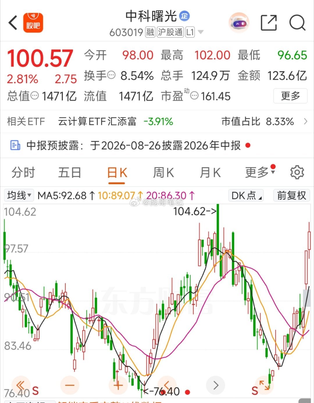 低位算力，23年的容量核心中军，中科曙光！ 加入自选！ 