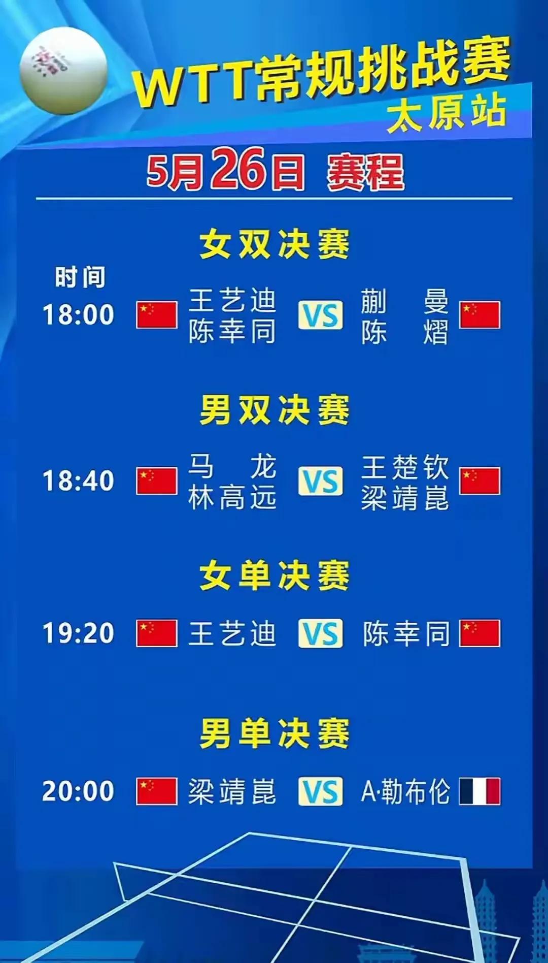 大胖啊！咱今天能不能送破布3-0？能不能打他个11-0？[赞][赞]能不能痛痛快